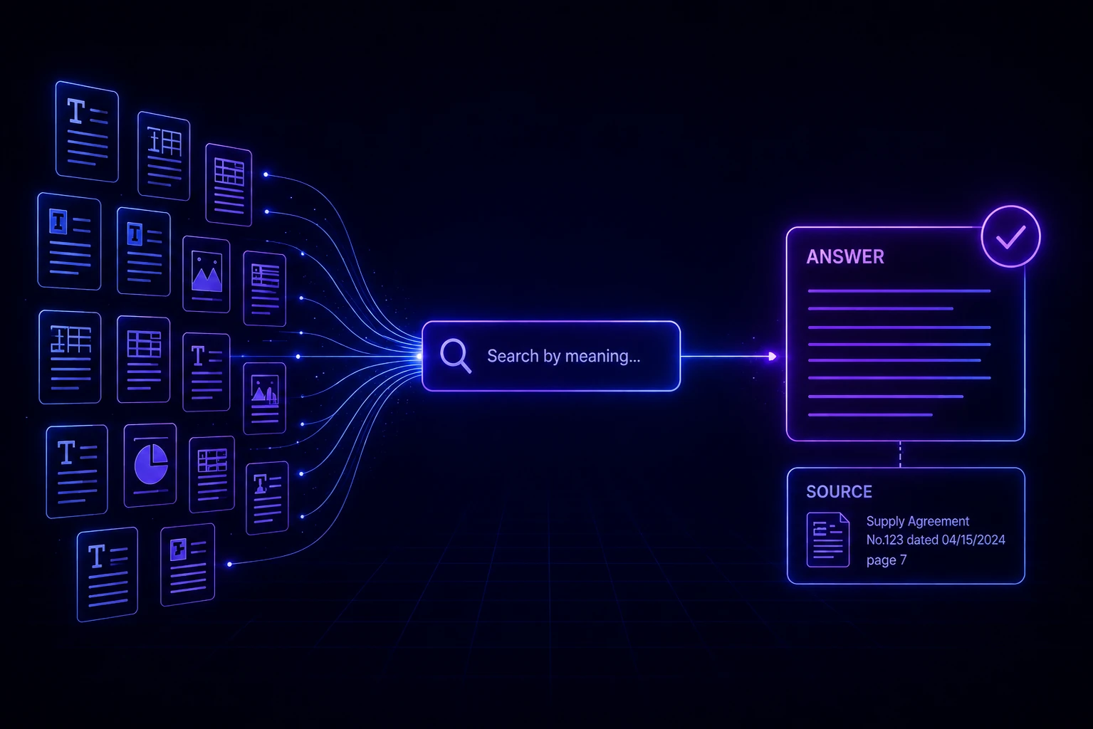 Knowledge Search and Management