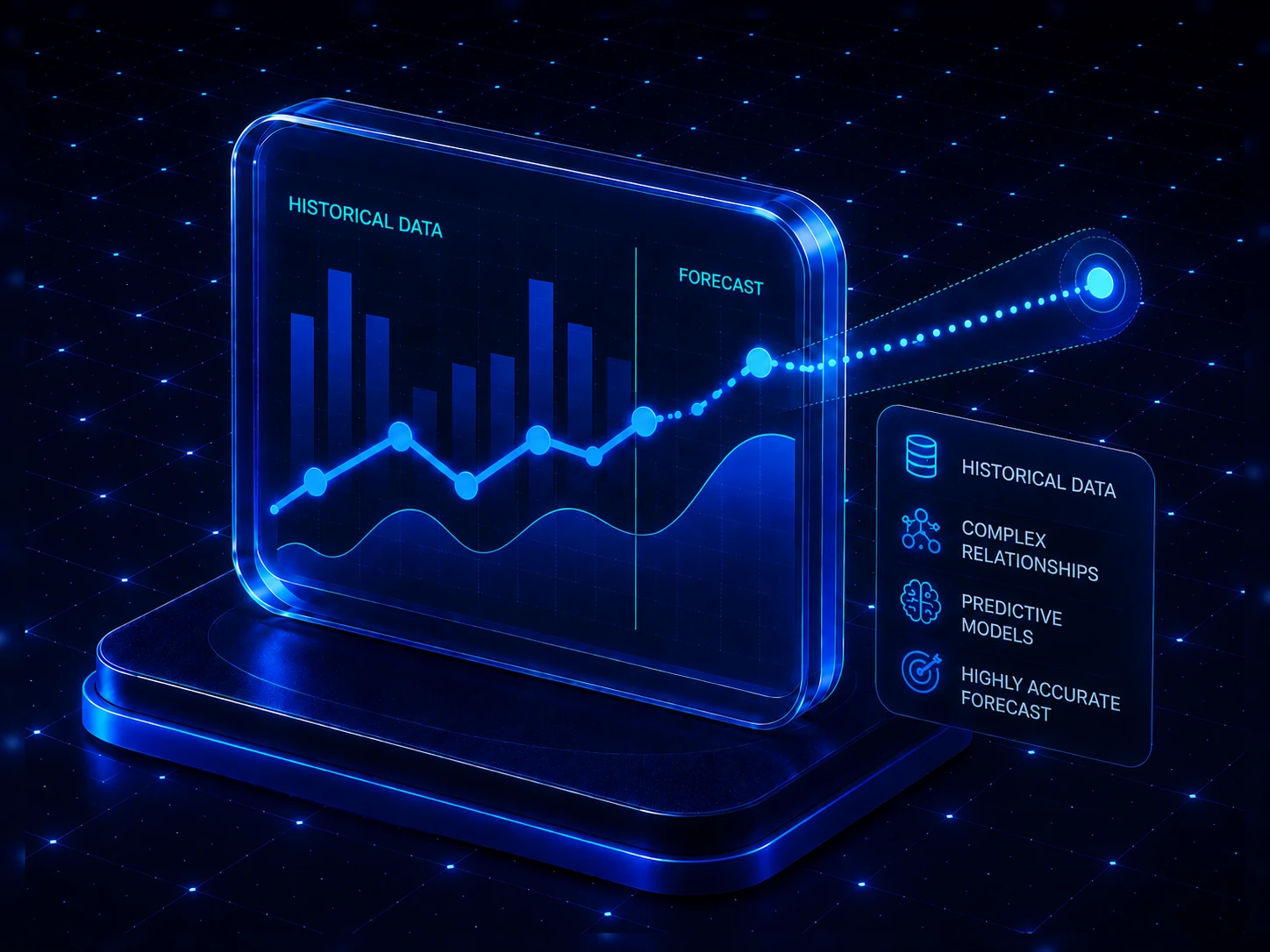 Predictive Analytics